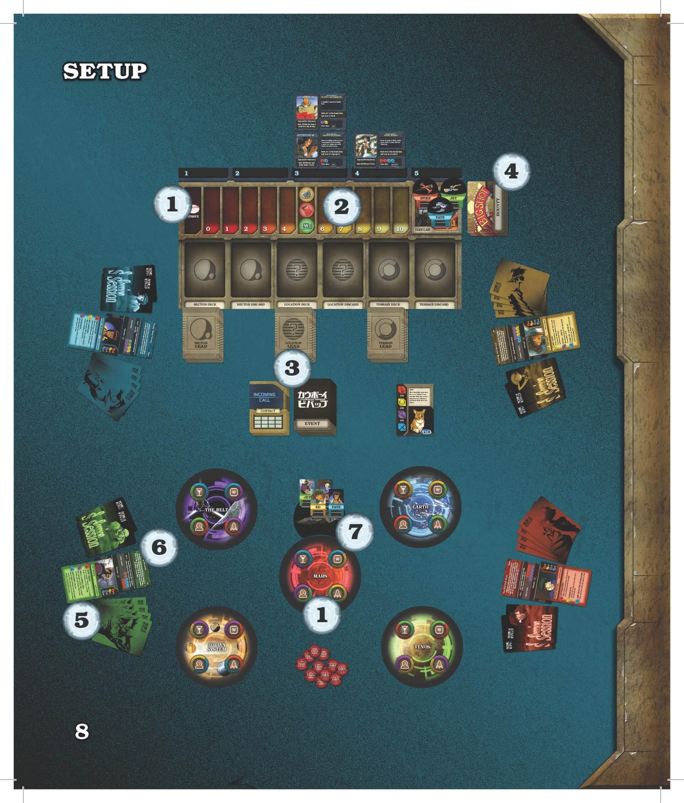 Cowboy Bebop Boardgame Boogie